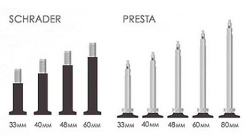 STANDARD TUBES