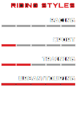 XLR8 TOURING / SENTINEL XLR8 TOURING / SENTINEL